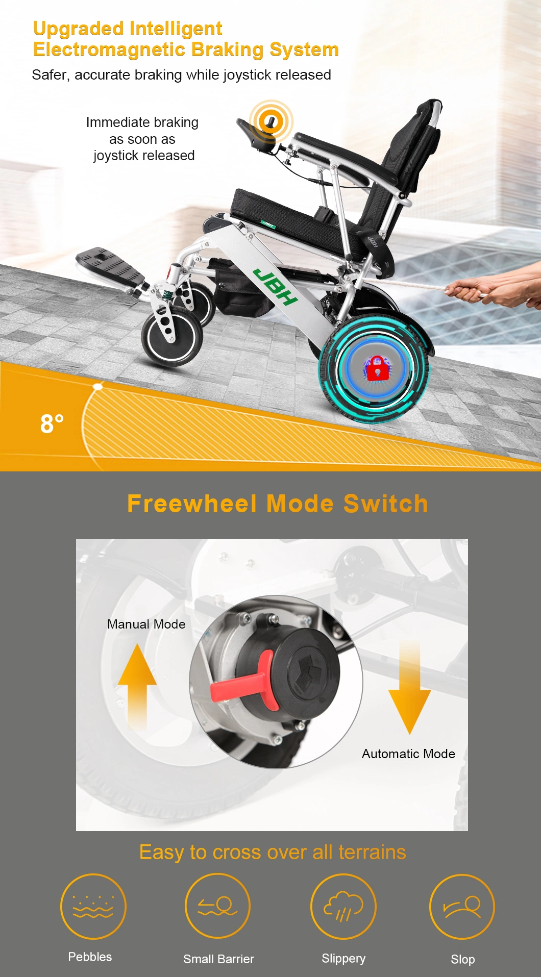 Jbh Factory CE FDA Electric Wheelchair Tyres Electric Folding Wheelchair Prices for Disabled Motor